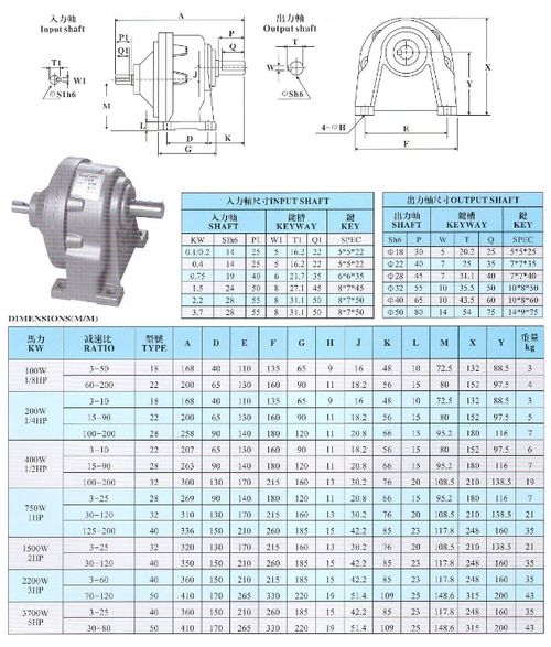 升降设备 现代化生产与生活的核心支撑