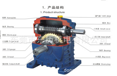 探秘杰牌WP系列铸铁蜗杆减速机 性能解析与选购指南