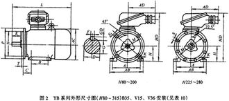 重庆国泰减速机产品技术参数概览与中国减速机信息网推荐